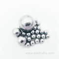 2 3/4in AL1100 Aluminum Balls